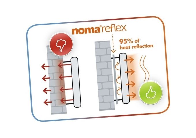  Nomareflex Platte PS 3mm selbstklebend, 1,5 m2